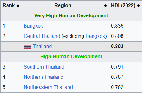 xt-hdi-thai.png