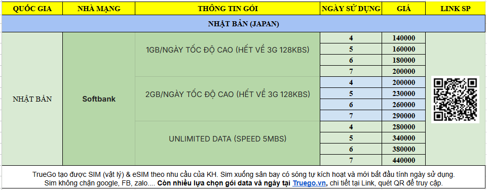 sim nhat ban.png