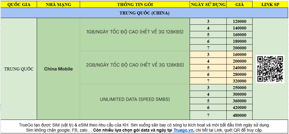 sim trung quoc.png