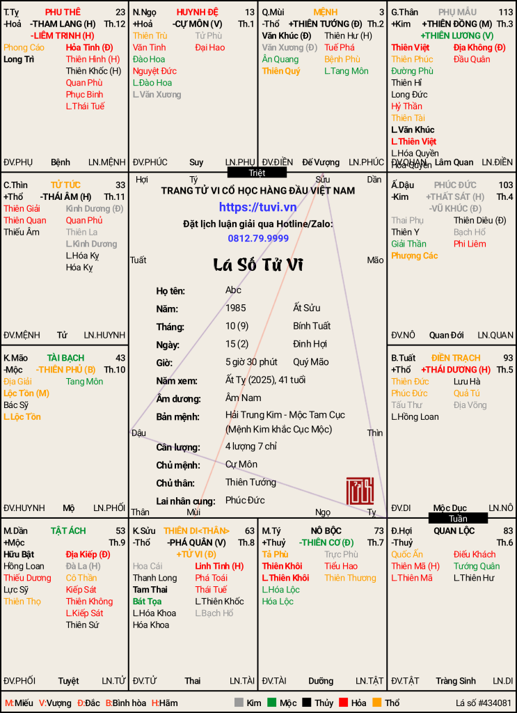Abc-2_9_1985 (Âm Lịch).png
