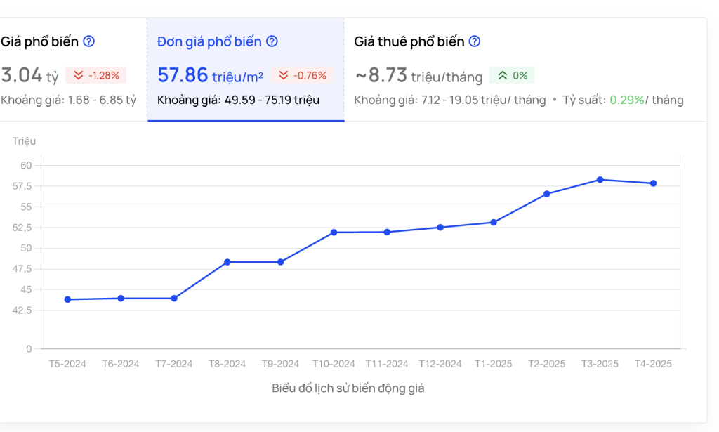 Ảnh màn hình 2025-04-27 lúc 21.30.58.png