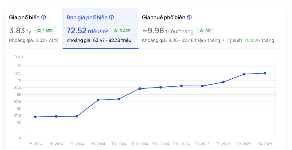 Ảnh màn hình 2025-04-27 lúc 21.30.39.png