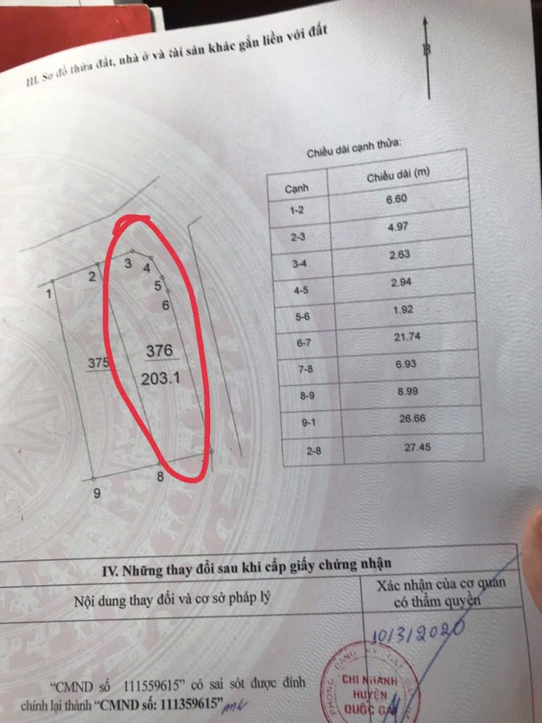 Red Book Quốc Oai.jpg