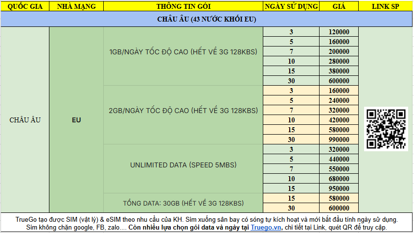 sim-chau-au-Fullnew -T5.png
