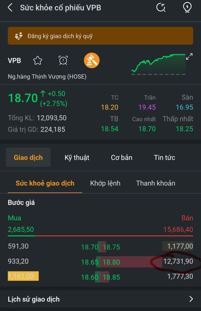 Screenshot_20250521_093730_VNDIRECT DStock.jpg