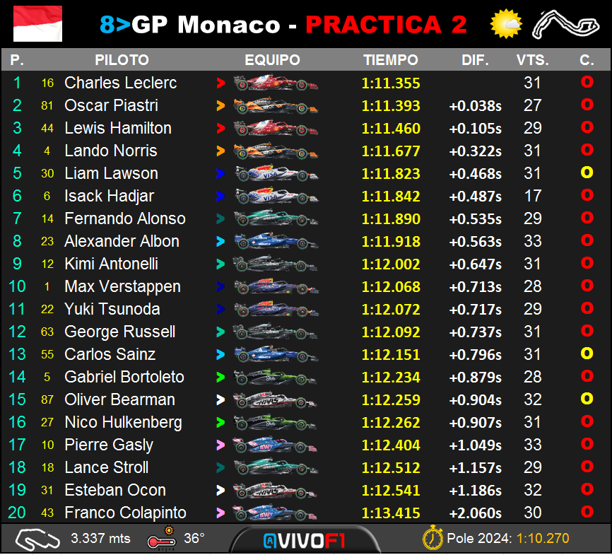 FP2.png