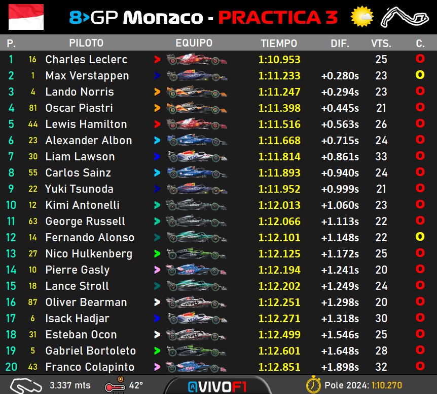 FP3.png