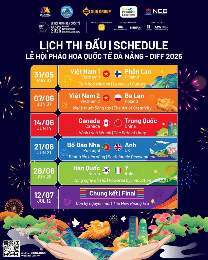 lịch-thi-đấu-lễ-hội-pháo-hoa-quốc-tế-đà-nẵng-diff-2025.jpg