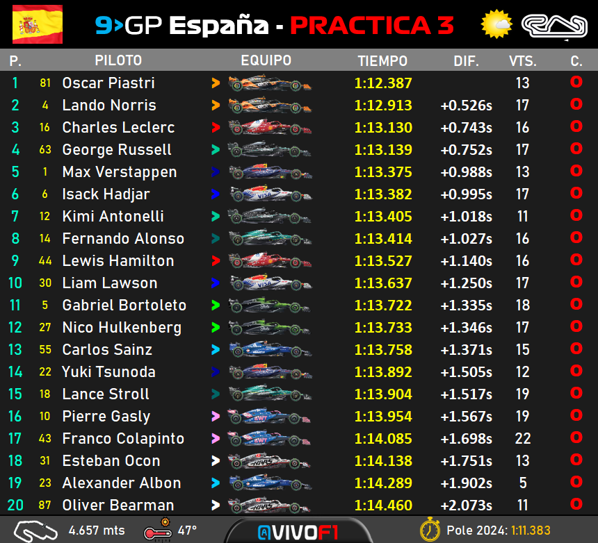 FP3.png