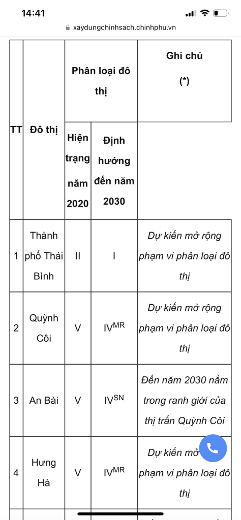 E919DEB7-906F-4E20-AE4C-BC1D20A7576F.png