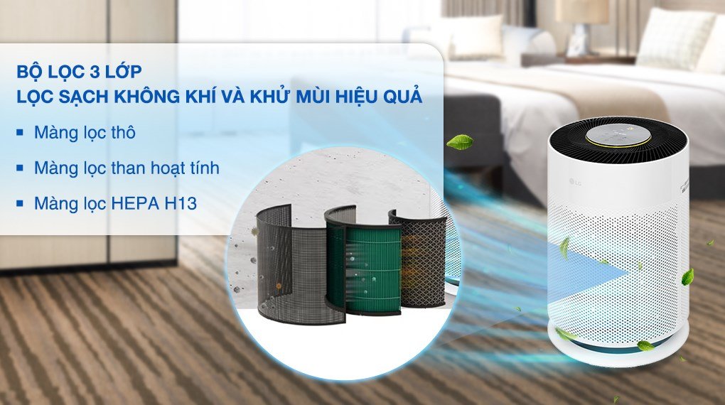 may-loc-khong-khi-lg-puricare-360-hit-as60ghwg0-41w638198337252416836.jpg