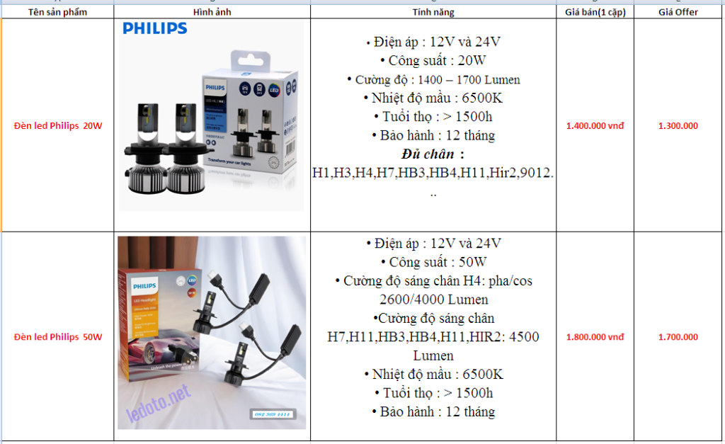 www.otofun.net