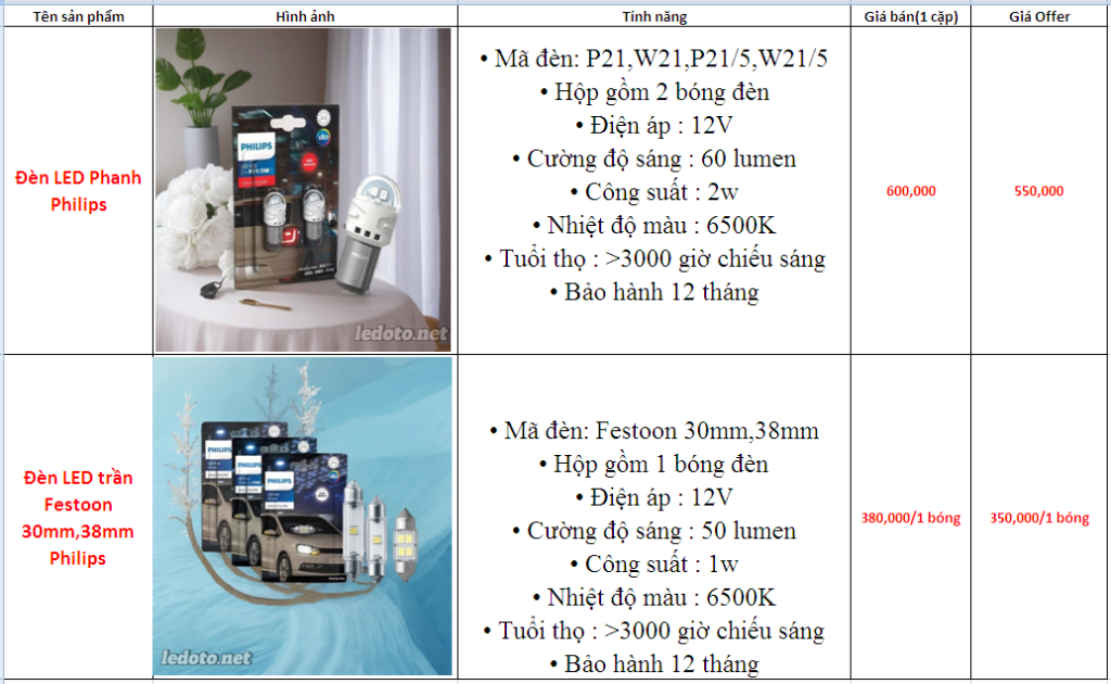 QC tín hiệu 2.PNG