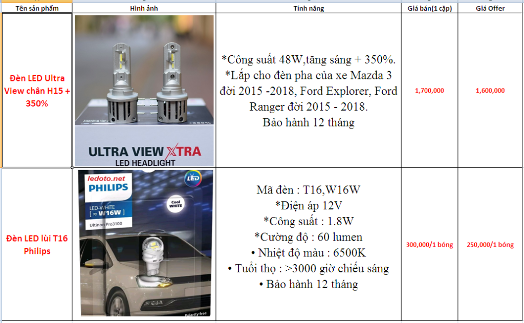 QC tín hiệu 3.PNG