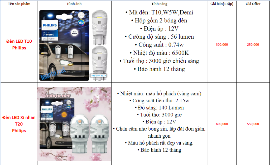 QC tín hiệu.PNG