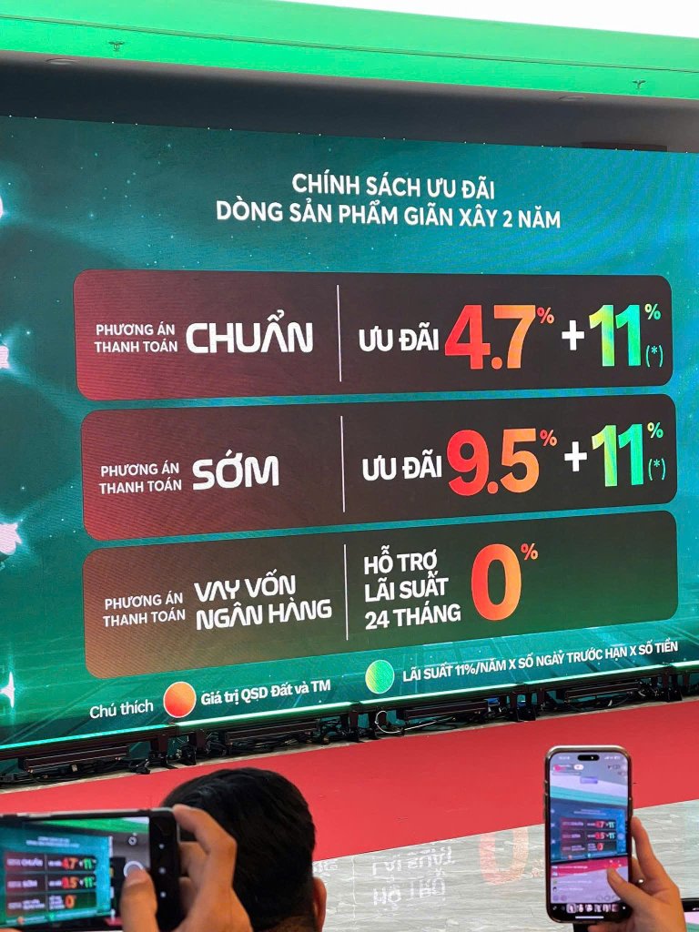 CSUD giãn xây 2 năm.jpg