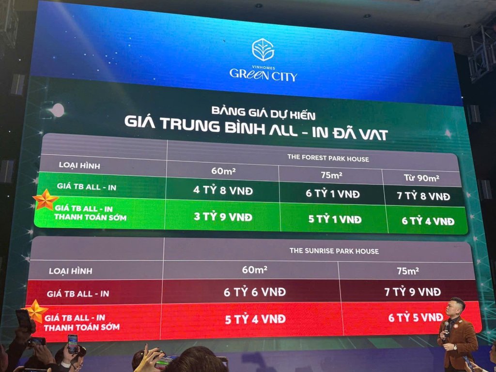 giá TB all in-đã VAT.jpg