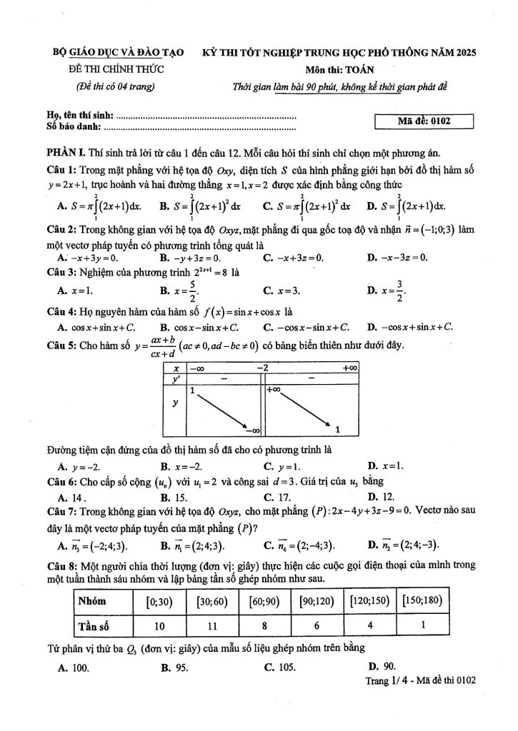 de-chinh-thuc-ky-thi-tot-nghiep-thpt-nam-2025-mon-toan_Page_01.jpg