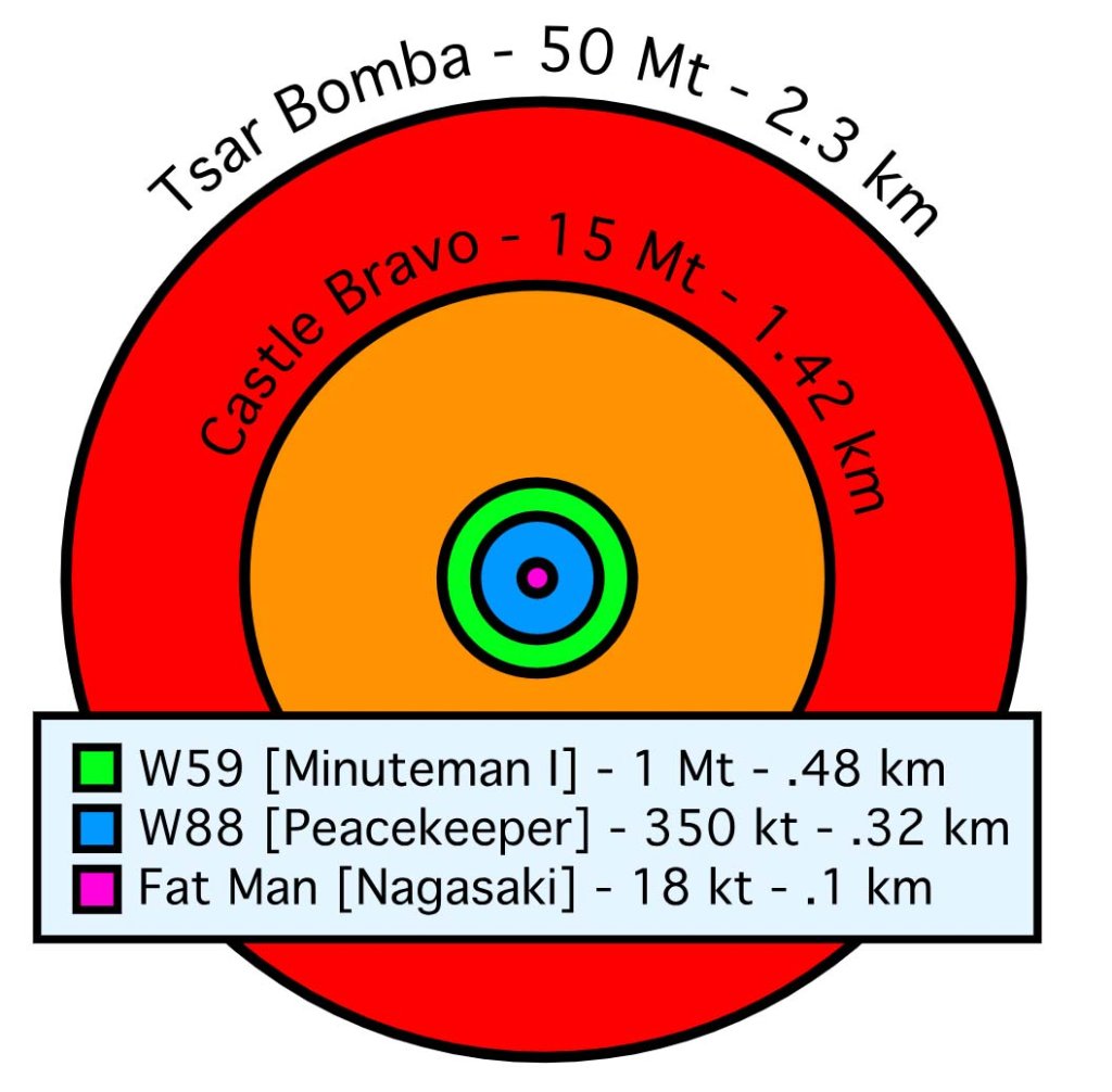 A-Bomb 1961_10_30 (13).jpg