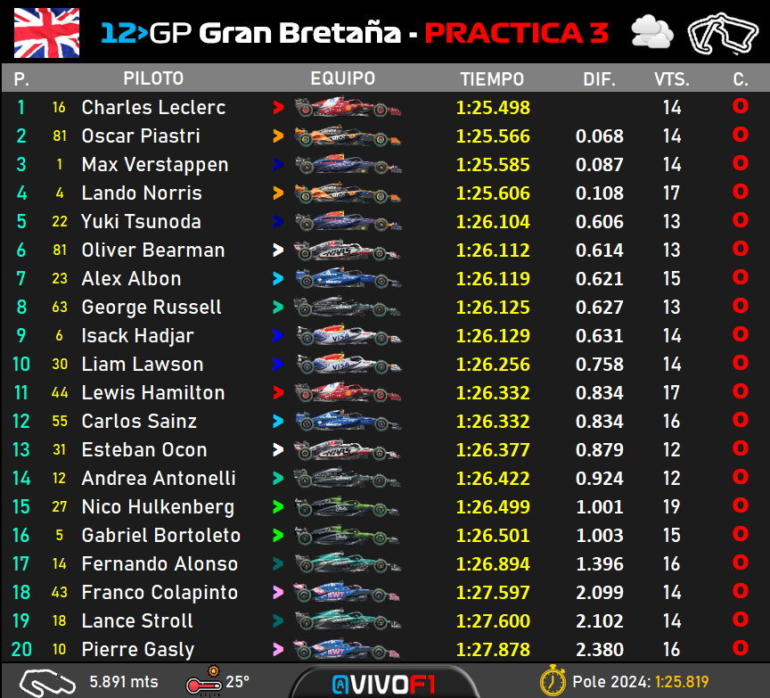 FP3.png
