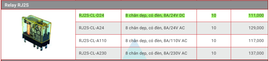 Rơ le RJ2S.PNG