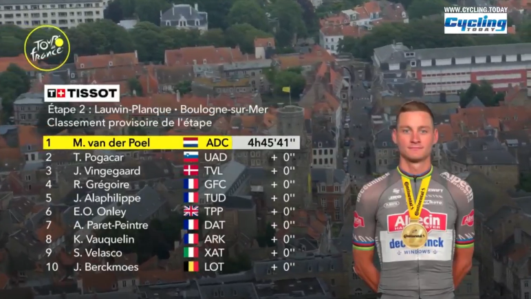 Stage 2 result.png