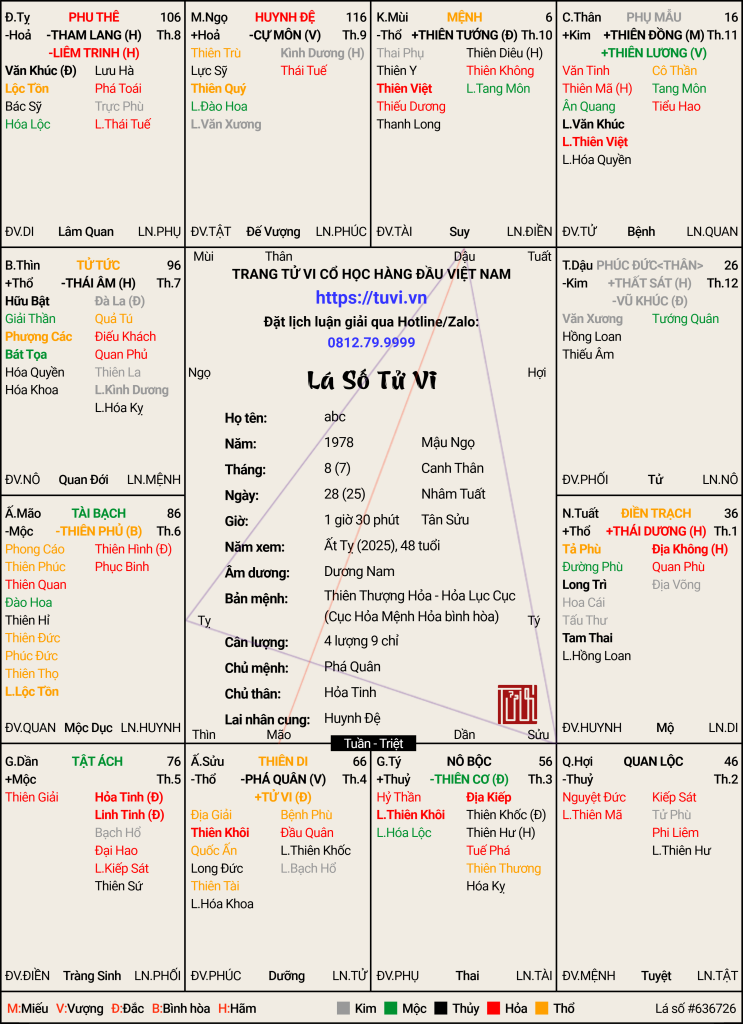 abc-25_7_1978 (Âm Lịch).png