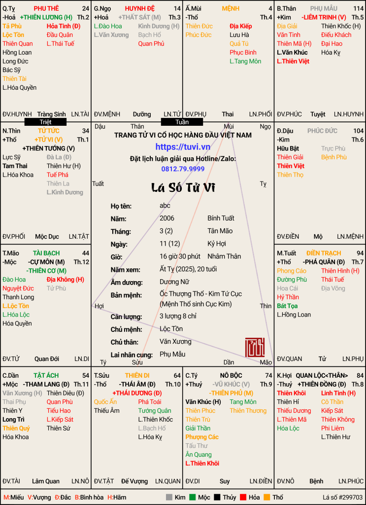 abc-12_2_2006 (Âm Lịch).png
