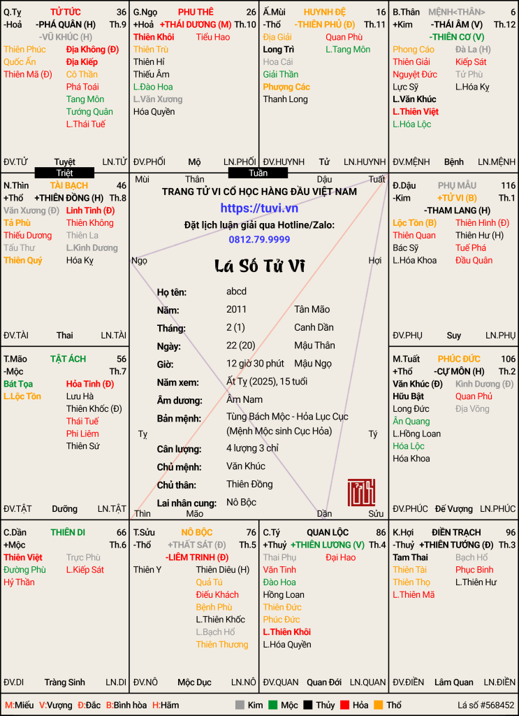 abcd-20_1_2011 (Âm Lịch).png