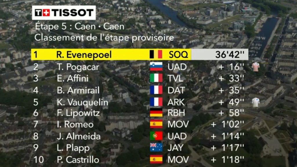 stage 5 result.jpeg