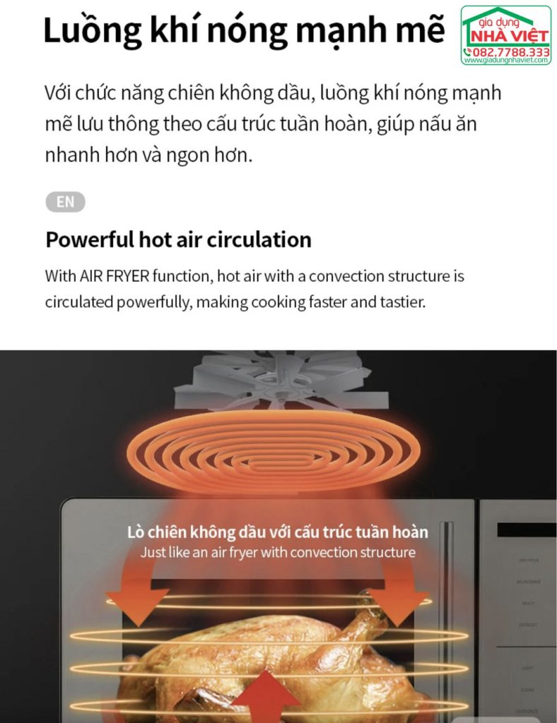 Lò chiên không dầu kết hợp lò vi sóng 22L Locknlock Rangefryer EJF294IVY9.jpg