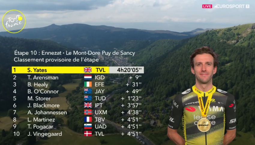 stage 10 result.png