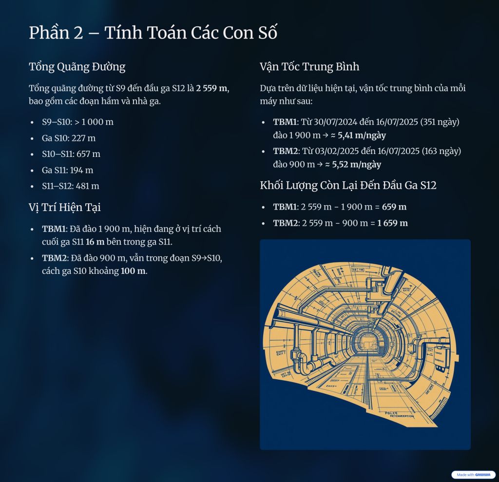 3_Phan-2-Tinh-Toan-Cac-Con-So.png