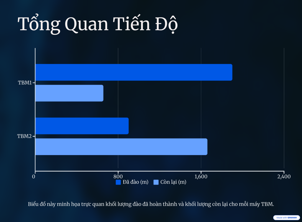 5_Tong-Quan-Tien-DJo.png