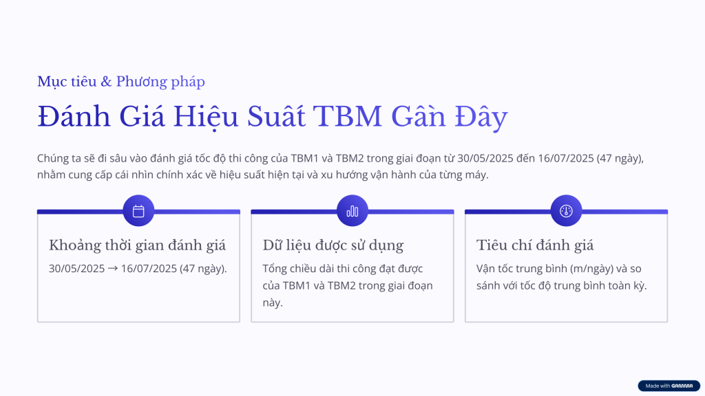 2_Muc-tieu-and-Phuong-phap.png
