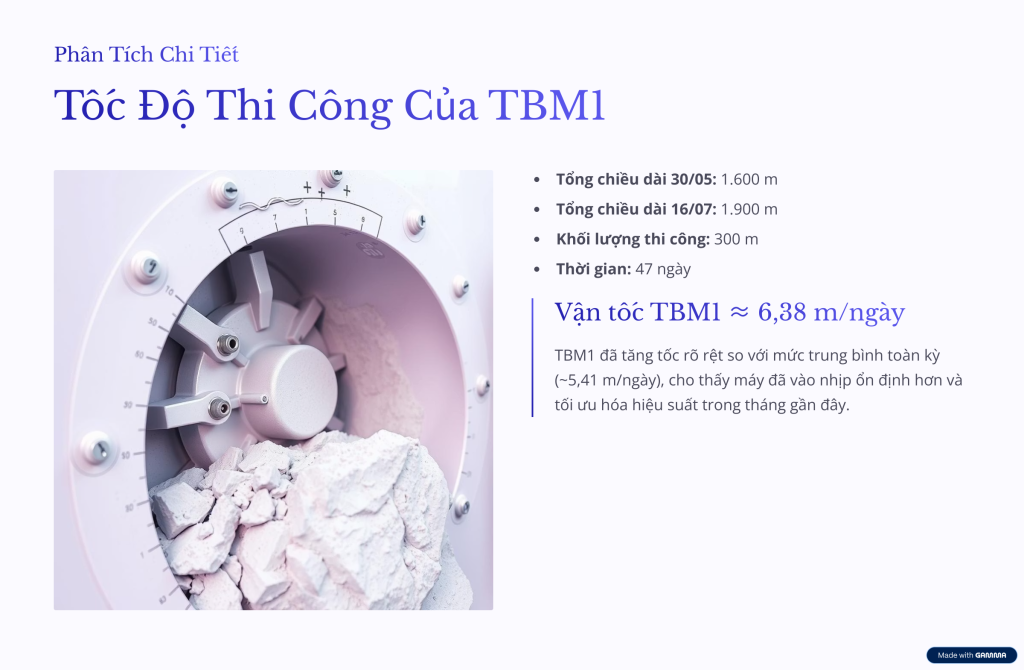 3_Phan-Tich-Chi-Tiet.png