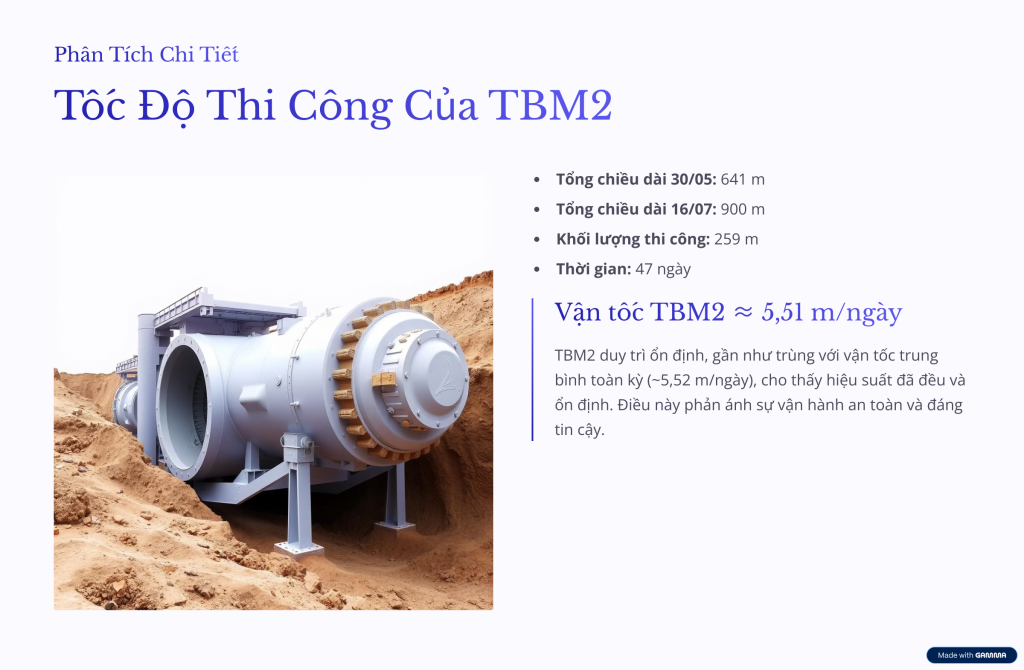 4_Phan-Tich-Chi-Tiet.png