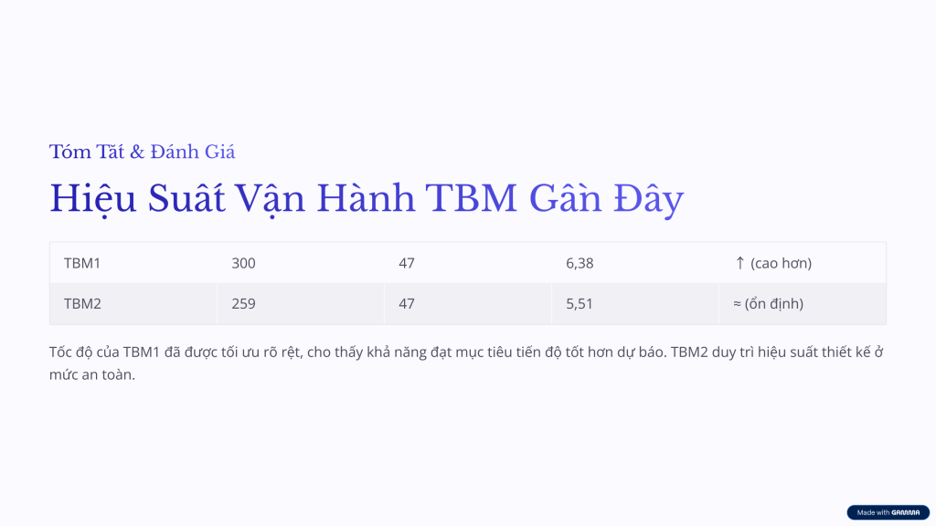 5_Tom-Tat-and-DJanh-Gia.png