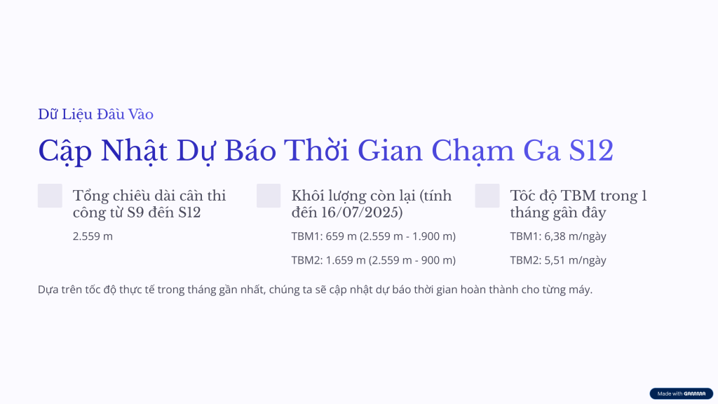 6_Du-Lieu-DJau-Vao.png