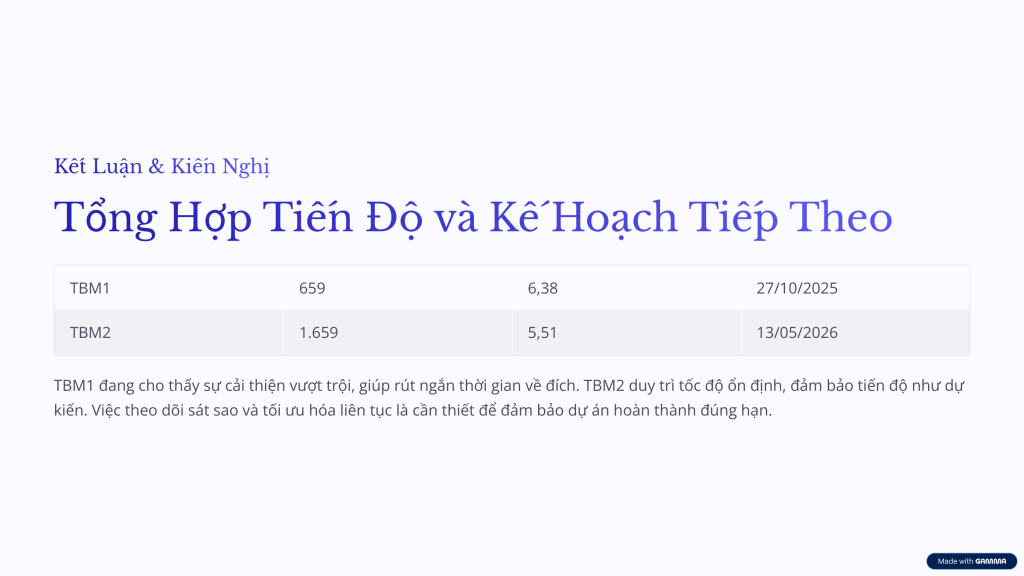 8_Ket-Luan-and-Kien-Nghi.png