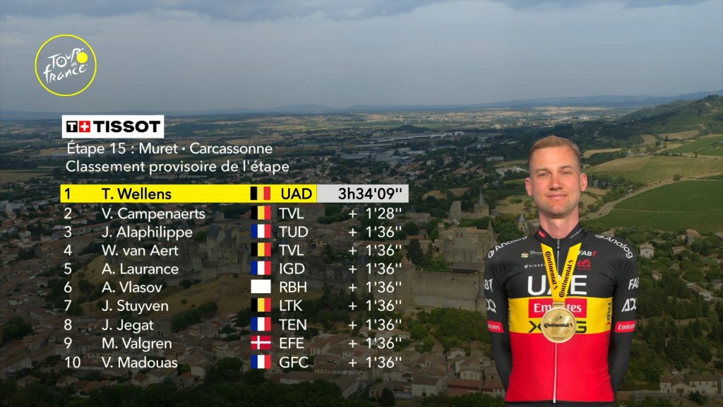 stage 15 result.jpeg