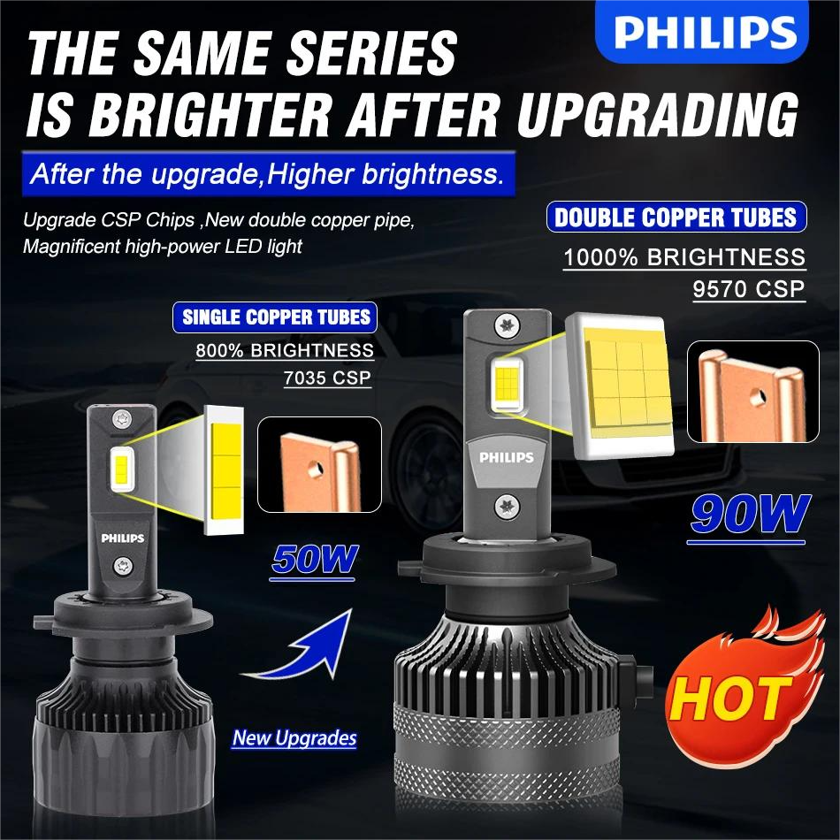 bóng đèn pha led philips 3590.png