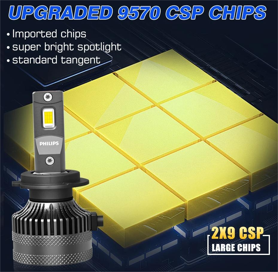 đèn led philips 3590.png