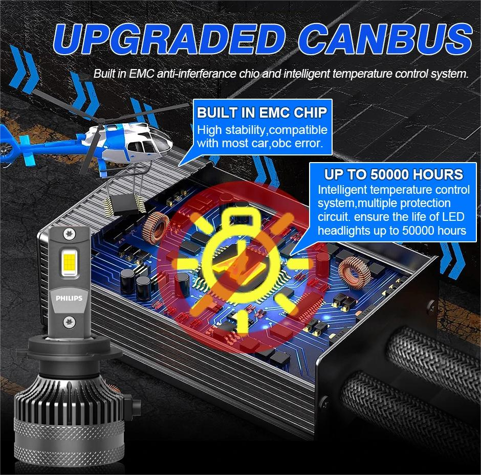 đèn pha led philips 3590 siêu sáng.png