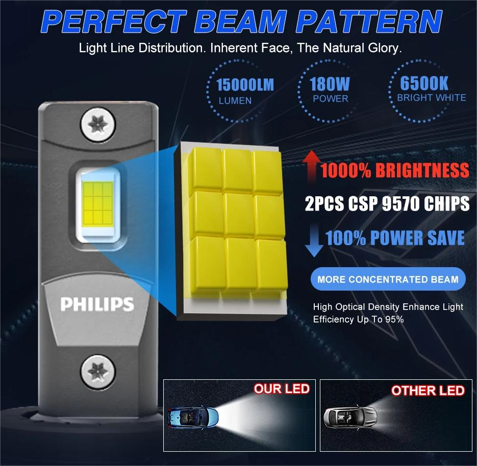 led philips 3590.png