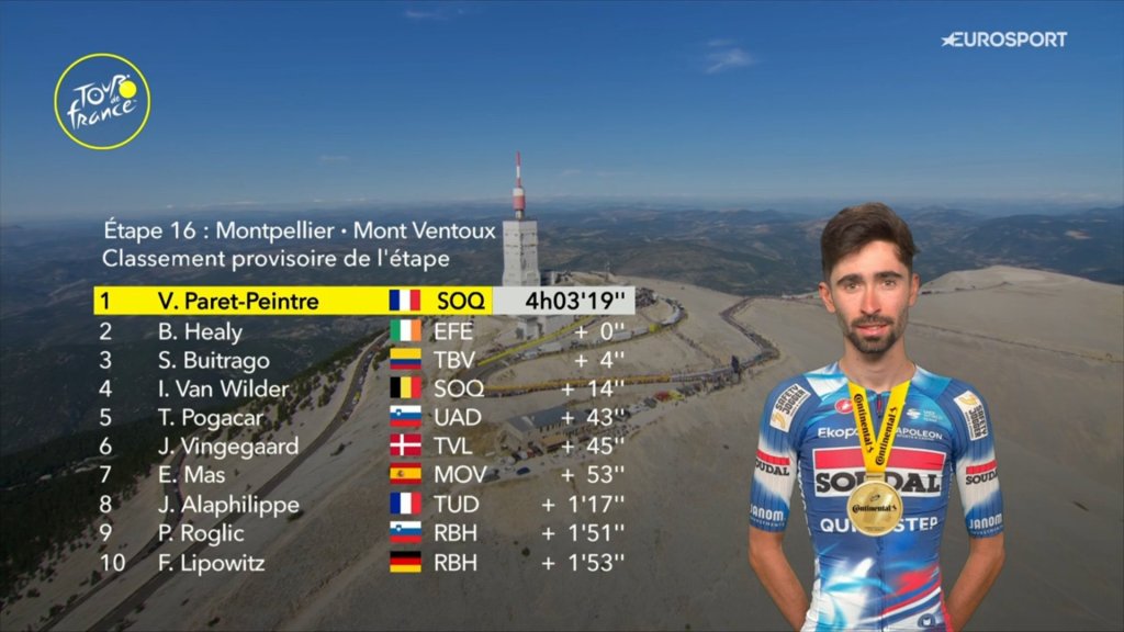 stage 16 result.jpeg