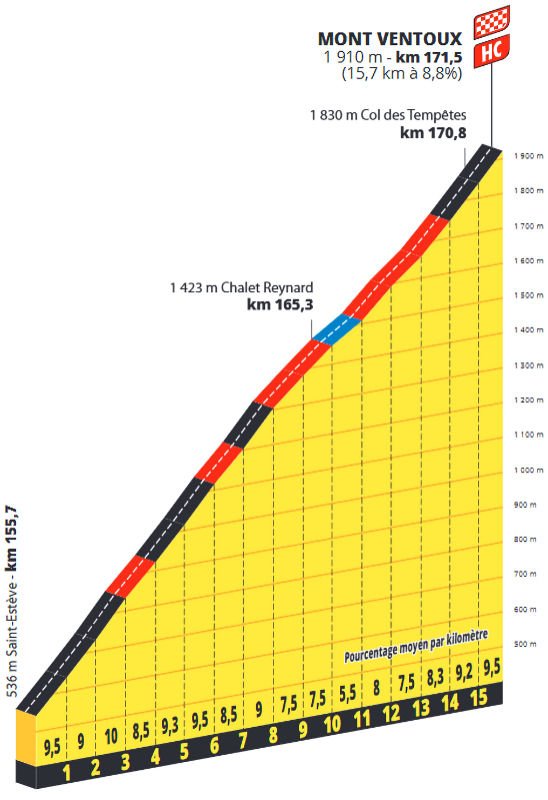 stage-16-ventoux.jpg