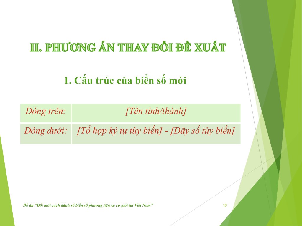 Đề án “Đổi mới cách đánh số biển số phương tiện xe cơ giới tại Việt Nam”_page-0010.jpg