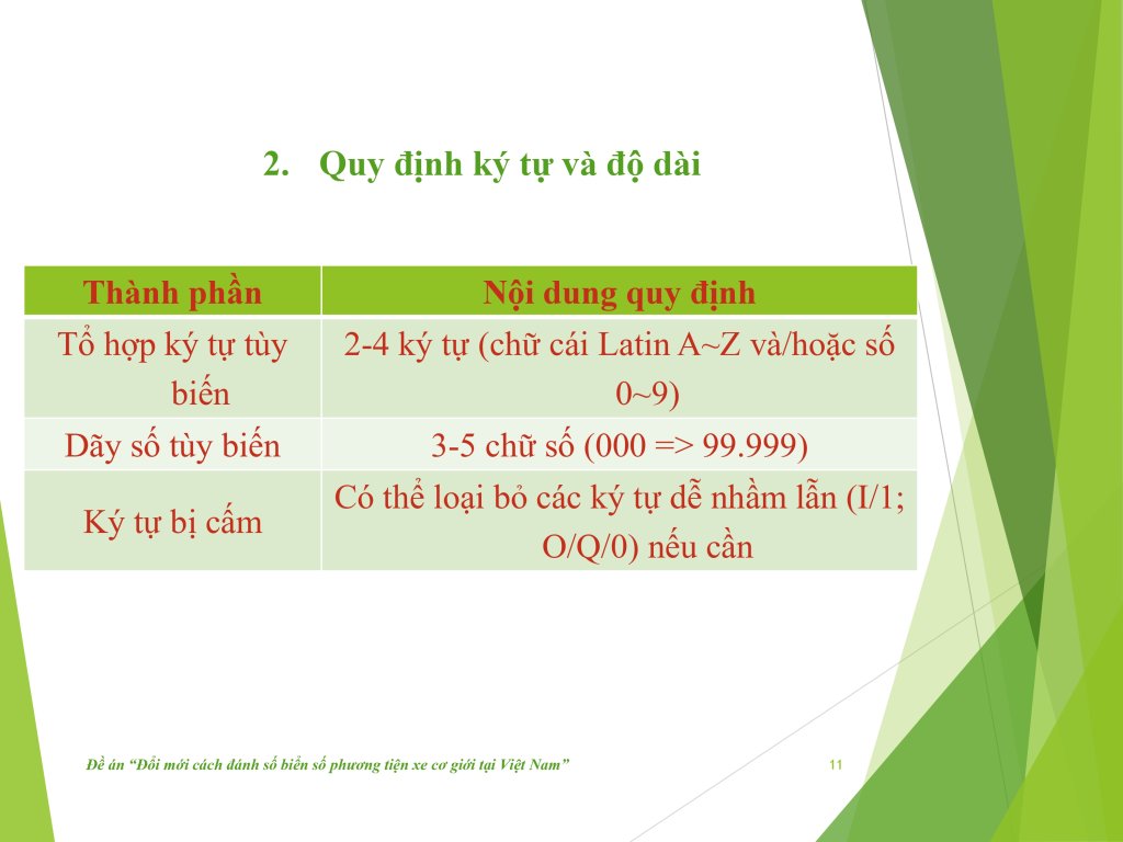 Đề án “Đổi mới cách đánh số biển số phương tiện xe cơ giới tại Việt Nam”_page-0011.jpg