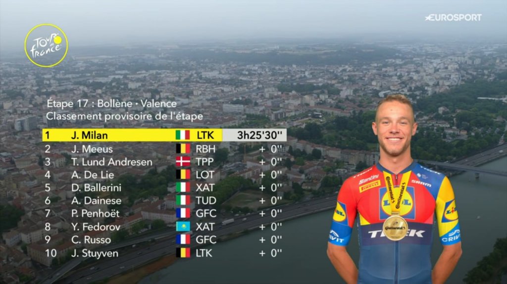 stage 17 result.jpeg